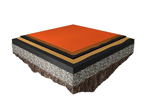 REGUPOL challenger PD REGUPOL challenger PD