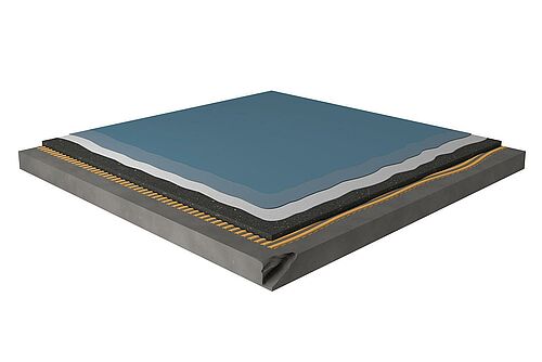 REGUPOL dynamic eco REGUPOL dynamic eco