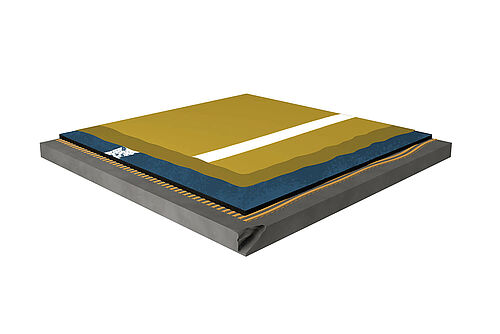 REGUPOL dynamic FL REGUPOL dynamic FL